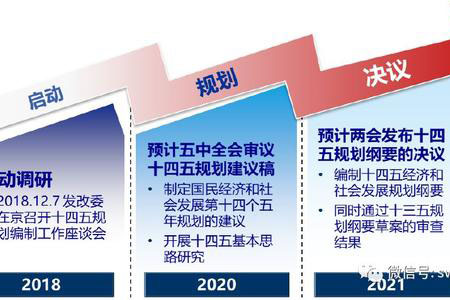 研讀《浙江省土壤、地下水和農(nóng)業(yè)農(nóng)村污染防治“十四五”規(guī)劃（征求意見稿）》